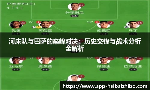 河床队与巴萨的巅峰对决:历史交锋与战术分析全解析